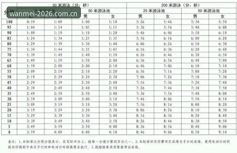 探索2026完美体育官网：官方下载与完整使用指南